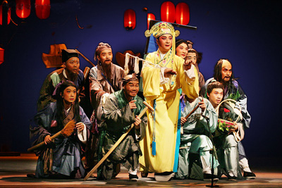 China Travel Guide, Chengdu Attractions, 