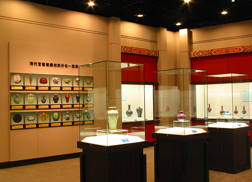 Liaoning Provincial Museum,Shenyang Attractions,Liaoning Tours,China Tours