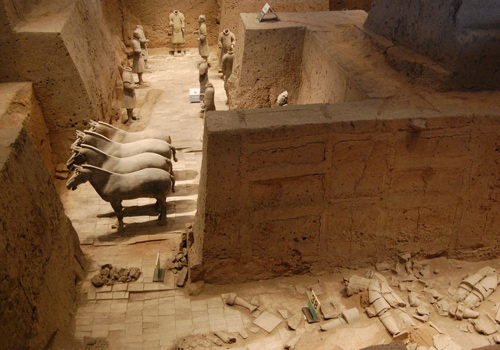 Pit No.2,Terracotta Army and Horses,Xi'an Tours,China Tours