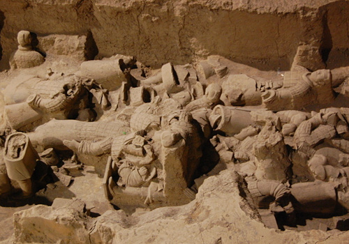 Pit No.3,Terracotta Army and Horses,Xi'an Tours,China Tours