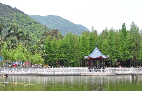 Fuzhou Weather