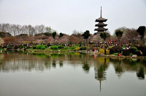 Wuhan Weather