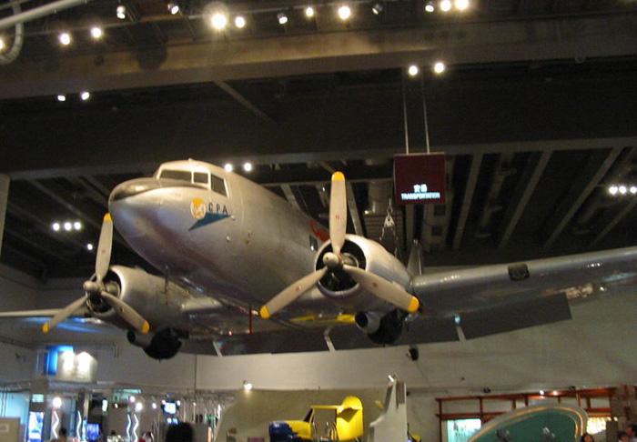 Hong Kong Science Museum