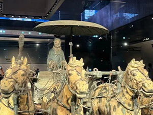 Beijing city guide